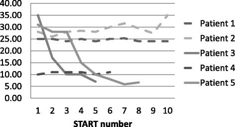 https://cdn.ncbi.nlm.nih.gov/pmc/blobs/0547/4266214/7d1fb02ff068/12888_2014_323_Fig2_HTML.jpg
