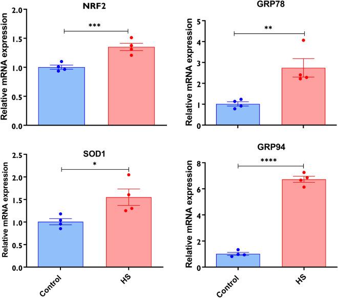 https://cdn.ncbi.nlm.nih.gov/pmc/blobs/0547/7519046/4cd43a6b964a/41598_2020_72706_Fig3_HTML.jpg