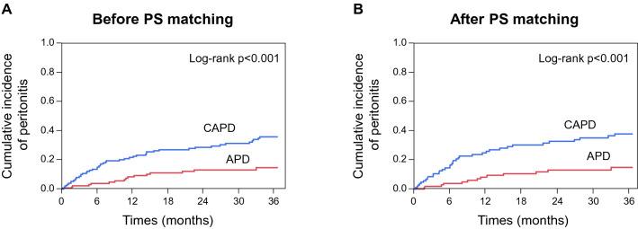 https://cdn.ncbi.nlm.nih.gov/pmc/blobs/0548/7599327/f4922a48259e/41598_2020_75918_Fig2_HTML.jpg