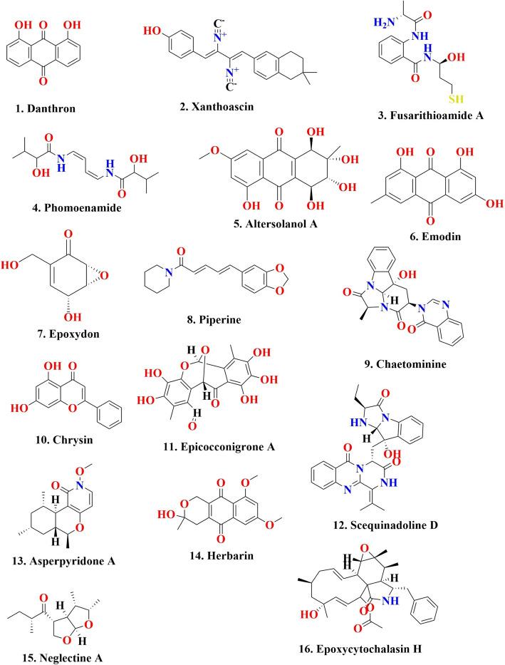 https://cdn.ncbi.nlm.nih.gov/pmc/blobs/054a/12065773/0e7a8f5706aa/12010_2024_5098_Fig3_HTML.jpg