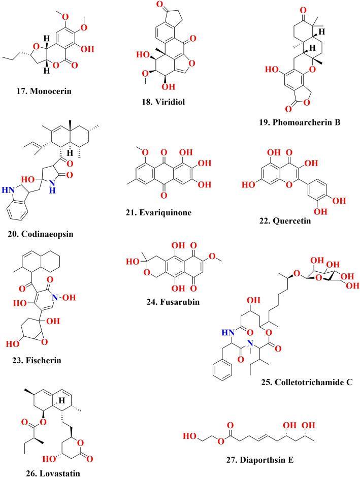 https://cdn.ncbi.nlm.nih.gov/pmc/blobs/054a/12065773/d65266030590/12010_2024_5098_Fig4_HTML.jpg