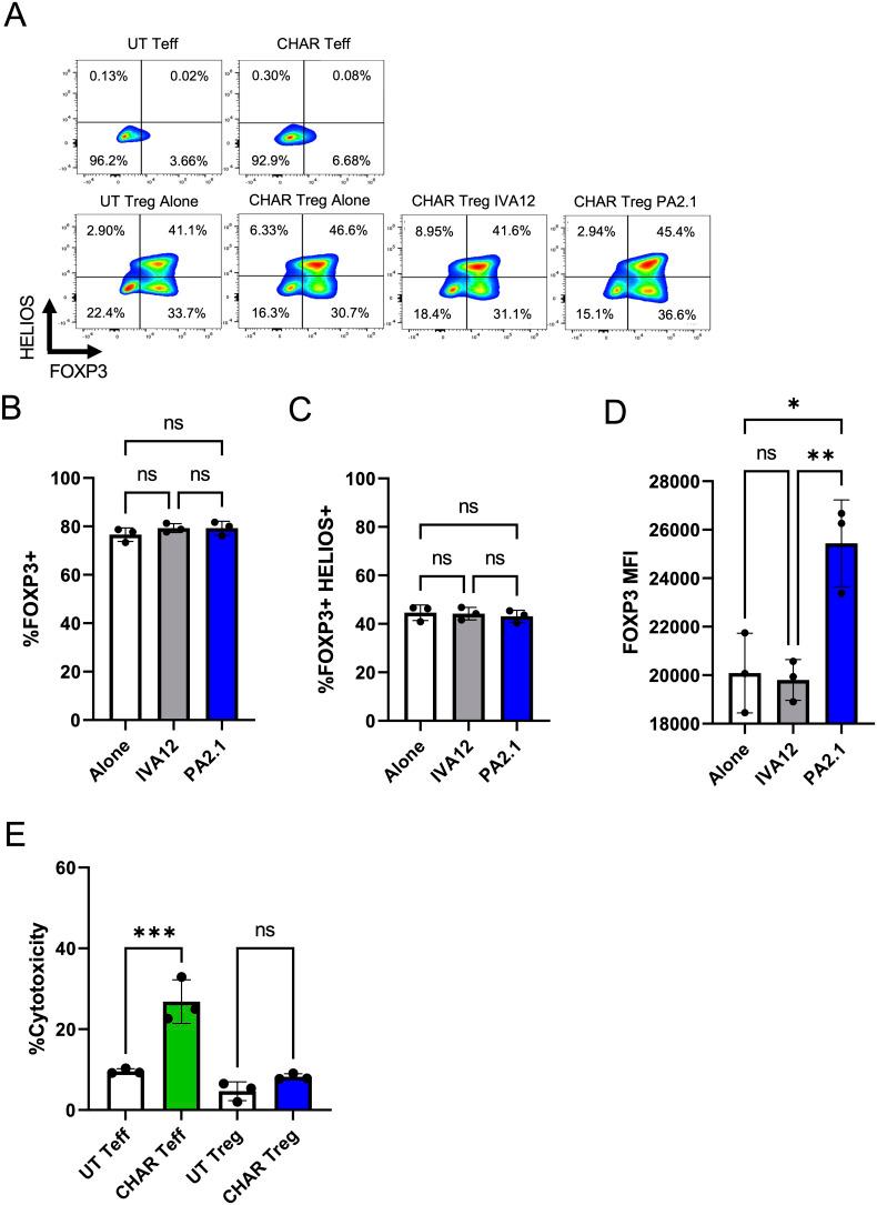https://cdn.ncbi.nlm.nih.gov/pmc/blobs/054f/12394524/bcd4c567ff9f/fimmu-16-1601385-g002.jpg