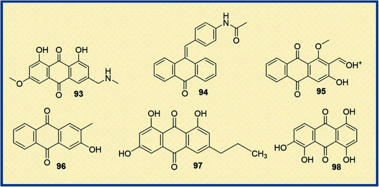 https://cdn.ncbi.nlm.nih.gov/pmc/blobs/0551/9043427/0f6a90cbe7d4/d1ra05686g-f13.jpg