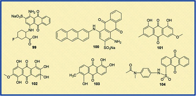 https://cdn.ncbi.nlm.nih.gov/pmc/blobs/0551/9043427/b11d053ea67c/d1ra05686g-f14.jpg