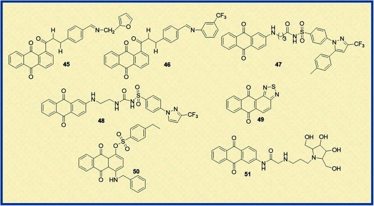 https://cdn.ncbi.nlm.nih.gov/pmc/blobs/0551/9043427/bfc4a5e5c25b/d1ra05686g-f7.jpg