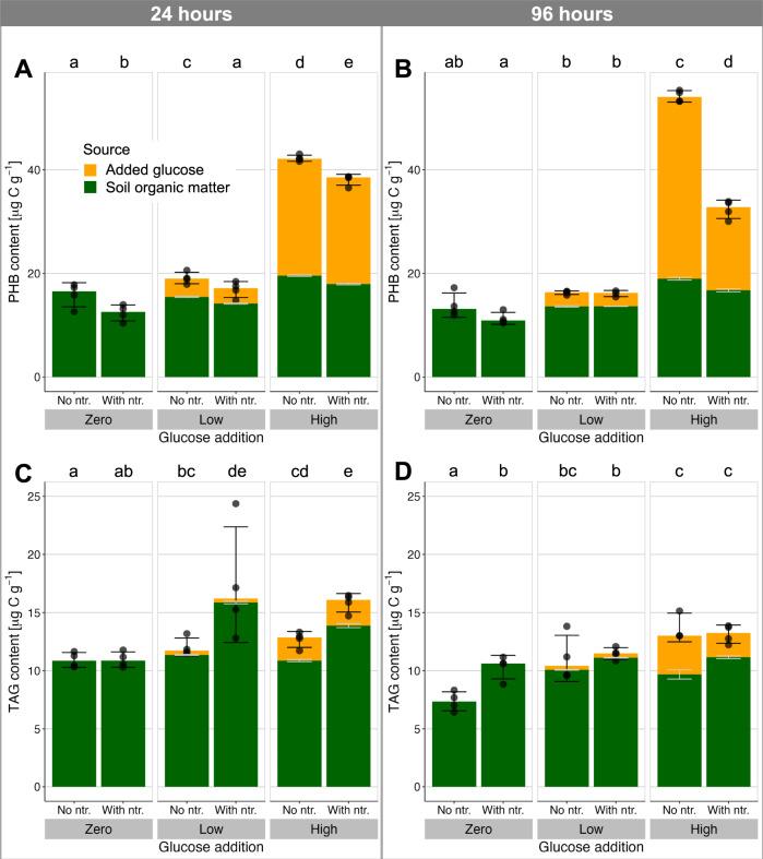 https://cdn.ncbi.nlm.nih.gov/pmc/blobs/0556/10115882/e898ec38b377/41467_2023_37713_Fig2_HTML.jpg