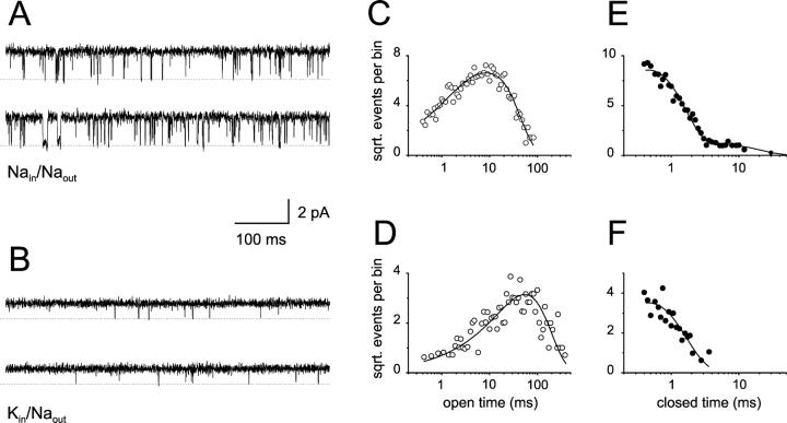 https://cdn.ncbi.nlm.nih.gov/pmc/blobs/0556/2217316/d777af1e80b9/20028722f4.jpg
