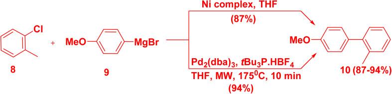 https://cdn.ncbi.nlm.nih.gov/pmc/blobs/055b/10274569/06849daaecc3/d3ra03531j-s7.jpg
