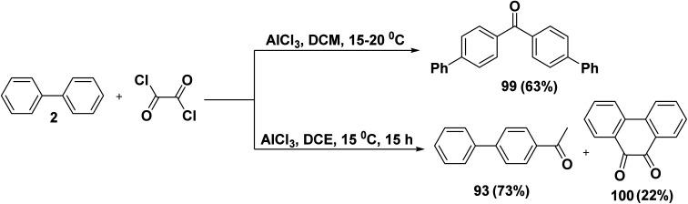 https://cdn.ncbi.nlm.nih.gov/pmc/blobs/055b/10274569/32bfb8e5c47c/d3ra03531j-s42.jpg