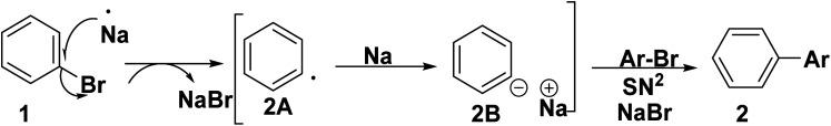 https://cdn.ncbi.nlm.nih.gov/pmc/blobs/055b/10274569/d64c9ec5ad0e/d3ra03531j-s1.jpg
