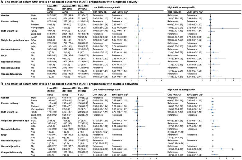 https://cdn.ncbi.nlm.nih.gov/pmc/blobs/055e/9990865/dfc7218ab782/fendo-14-1081069-g003.jpg