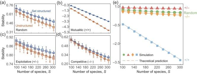 https://cdn.ncbi.nlm.nih.gov/pmc/blobs/0569/11321256/3f70c923b448/nwae103fig2.jpg