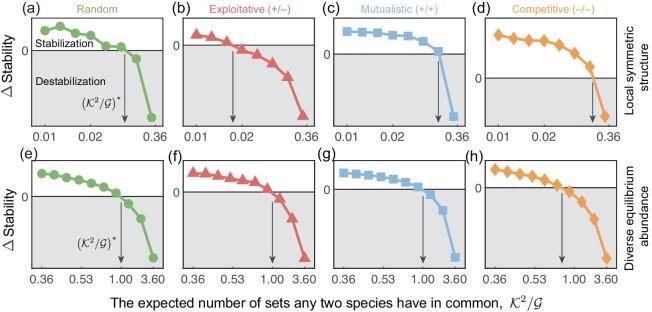 https://cdn.ncbi.nlm.nih.gov/pmc/blobs/0569/11321256/a2ebb313ed6e/nwae103fig6.jpg