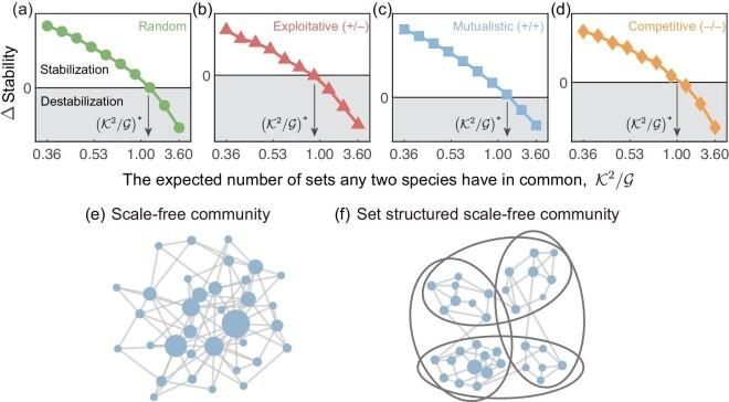 https://cdn.ncbi.nlm.nih.gov/pmc/blobs/0569/11321256/e38810dc6ff9/nwae103fig5.jpg