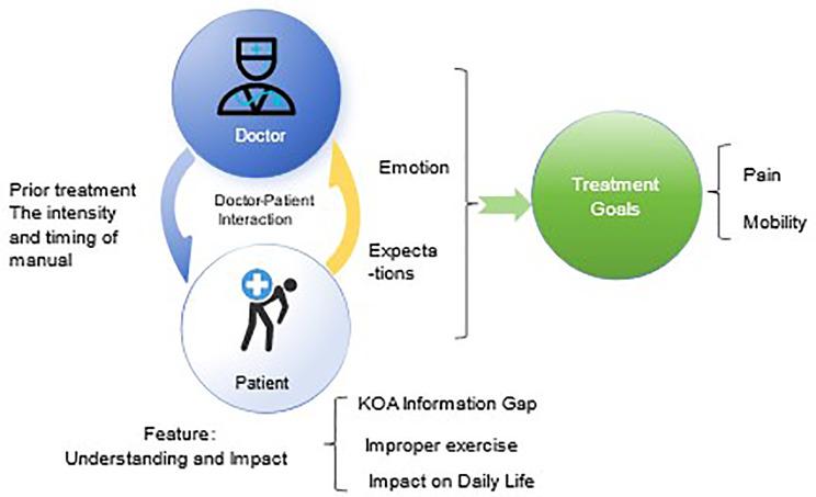 https://cdn.ncbi.nlm.nih.gov/pmc/blobs/0569/12121067/bccd3b67bf89/12906_2025_4926_Fig1_HTML.jpg