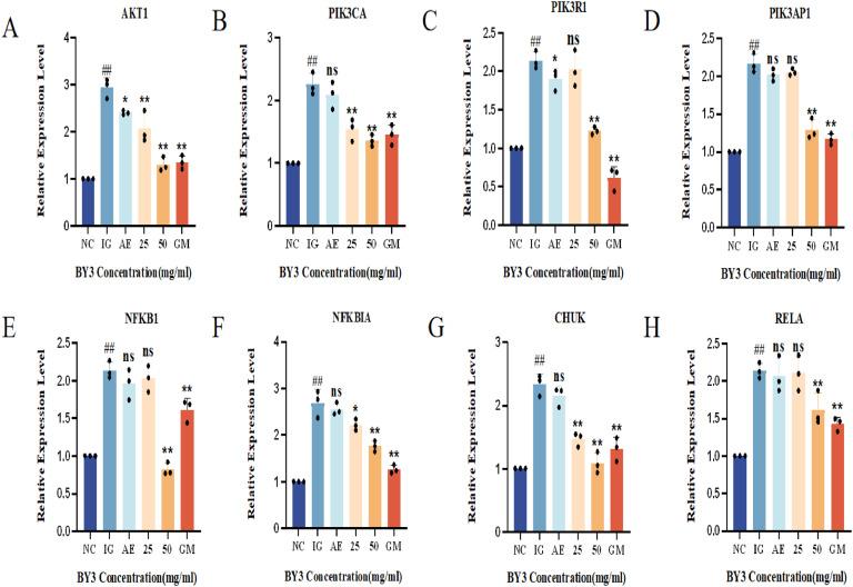 https://cdn.ncbi.nlm.nih.gov/pmc/blobs/0569/12205336/46495ee91233/gr5.jpg