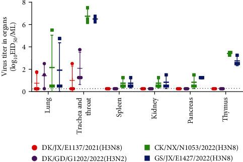 https://cdn.ncbi.nlm.nih.gov/pmc/blobs/0570/12016811/02291d987e26/TBED2024-9923259.004.jpg