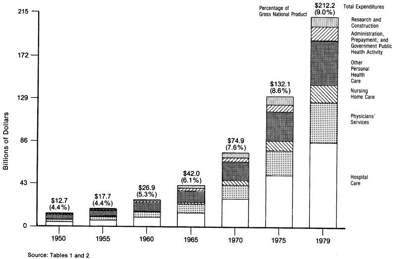 https://cdn.ncbi.nlm.nih.gov/pmc/blobs/0572/4191146/2809fd5e1e8f/hcfr-2-1-1-g001.jpg