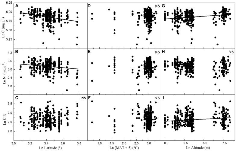 https://cdn.ncbi.nlm.nih.gov/pmc/blobs/0576/6470362/e5ecaad5cb30/fpls-10-00442-g003.jpg