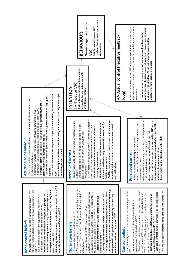 https://cdn.ncbi.nlm.nih.gov/pmc/blobs/0576/6564082/0287bb0e34d7/nCD012392-AFig-FIG05.jpg