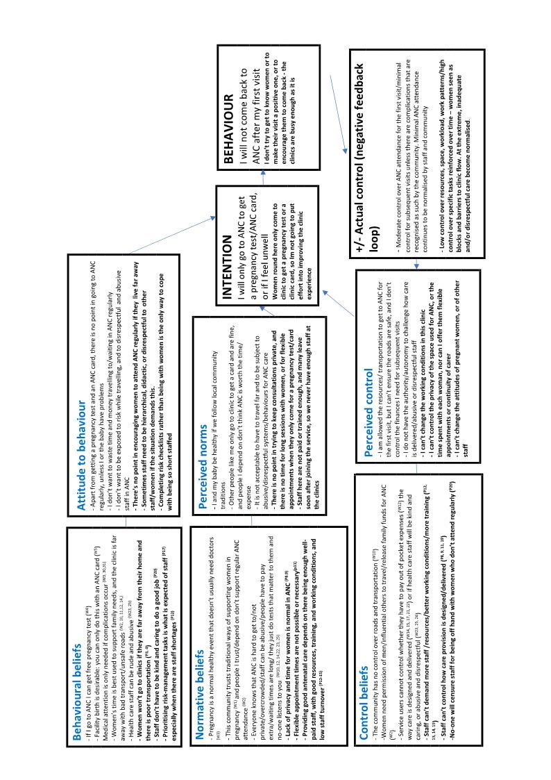 https://cdn.ncbi.nlm.nih.gov/pmc/blobs/0576/6564082/68073b40e3c7/nCD012392-AFig-FIG06.jpg