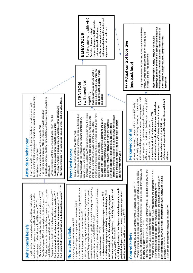 https://cdn.ncbi.nlm.nih.gov/pmc/blobs/0576/6564082/c9d05b5dc82a/nCD012392-AFig-FIG04.jpg