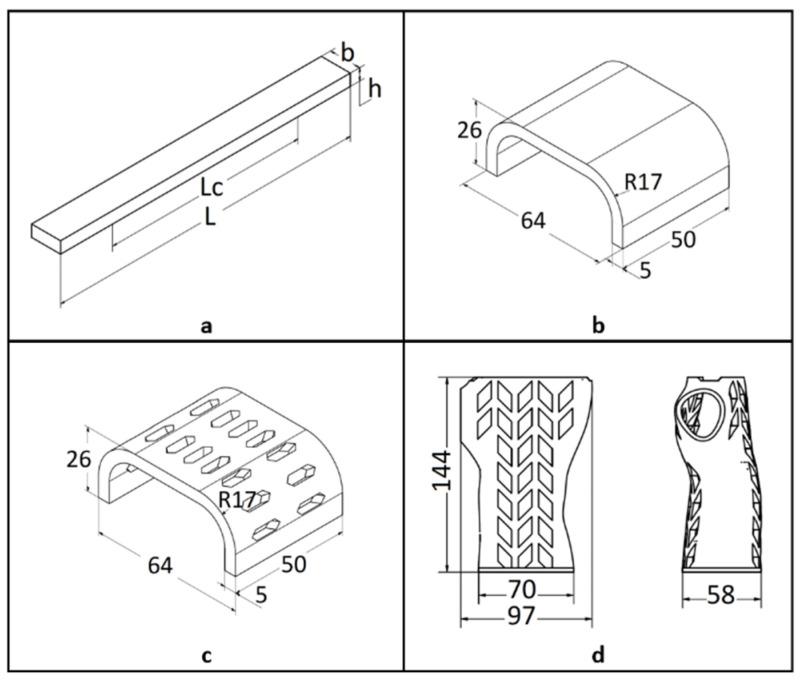 https://cdn.ncbi.nlm.nih.gov/pmc/blobs/0576/7579548/1724b2a3d330/materials-13-04379-g001.jpg