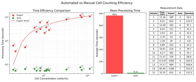 https://cdn.ncbi.nlm.nih.gov/pmc/blobs/0579/12349023/3e19d33ec28d/sensors-25-04651-g012.jpg
