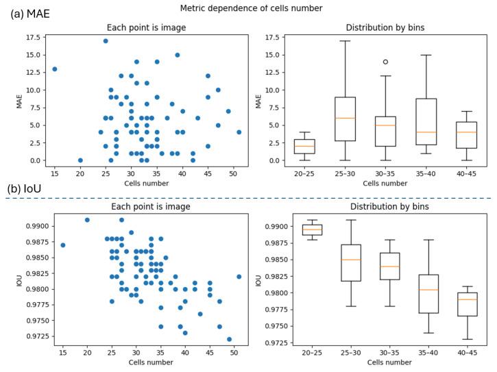 https://cdn.ncbi.nlm.nih.gov/pmc/blobs/0579/12349023/6ba138ad944a/sensors-25-04651-g005.jpg