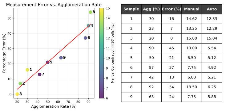 https://cdn.ncbi.nlm.nih.gov/pmc/blobs/0579/12349023/bb6837d5323a/sensors-25-04651-g014.jpg