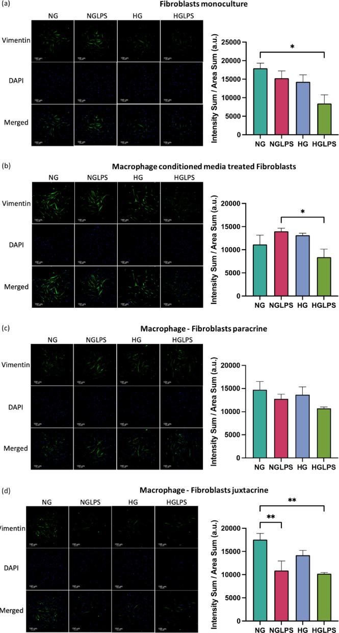 https://cdn.ncbi.nlm.nih.gov/pmc/blobs/057d/12086240/b9f1bc0ea772/41598_2025_673_Fig7_HTML.jpg