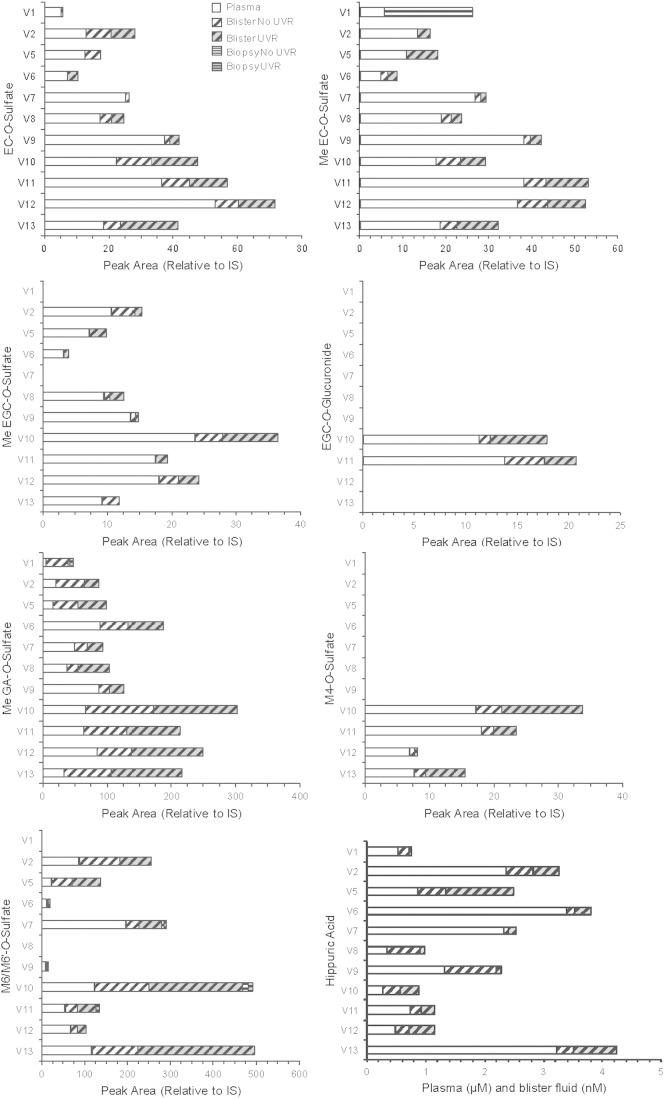 https://cdn.ncbi.nlm.nih.gov/pmc/blobs/057f/4694608/ced317cf9ed9/gr2.jpg