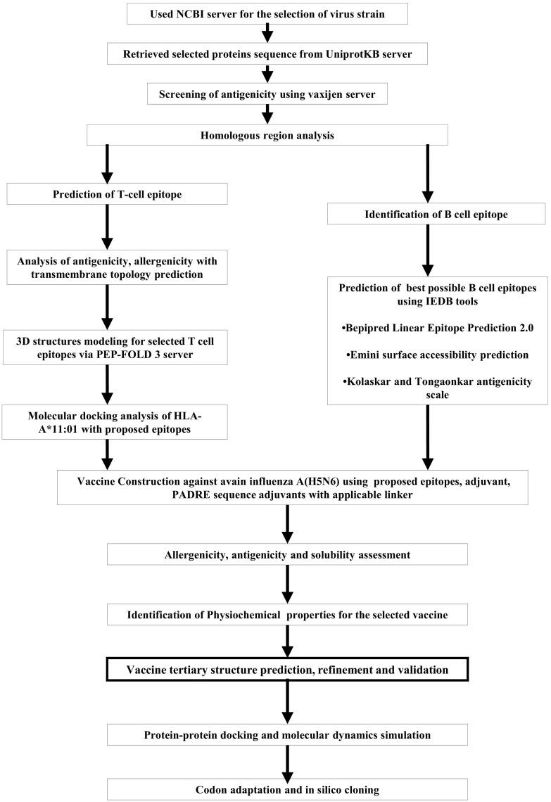 https://cdn.ncbi.nlm.nih.gov/pmc/blobs/057f/9394107/08d789229e25/gr1_lrg.jpg