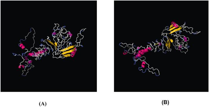 https://cdn.ncbi.nlm.nih.gov/pmc/blobs/057f/9394107/3af0d05c41f3/gr9_lrg.jpg