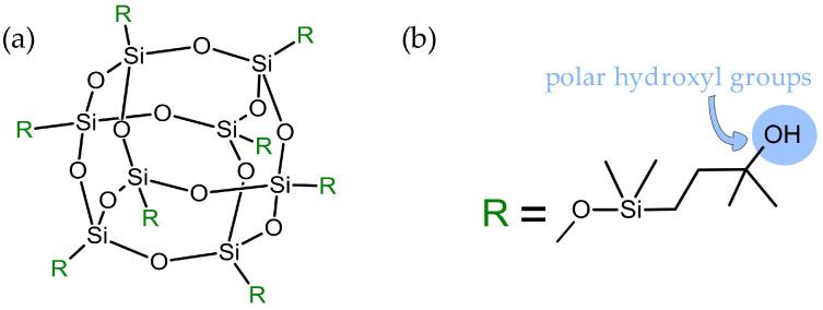 https://cdn.ncbi.nlm.nih.gov/pmc/blobs/0588/10780322/f6c17344835d/polymers-16-00057-g002.jpg