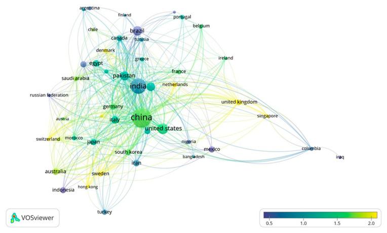 https://cdn.ncbi.nlm.nih.gov/pmc/blobs/058a/9656562/b1f28fe0d635/ijms-23-13049-g007.jpg