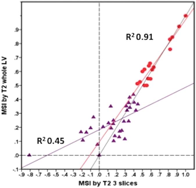 https://cdn.ncbi.nlm.nih.gov/pmc/blobs/058d/5501789/8c862da96c77/41598_2017_5127_Fig4_HTML.jpg