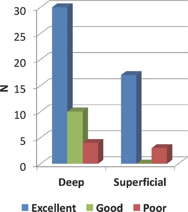 https://cdn.ncbi.nlm.nih.gov/pmc/blobs/058d/6047456/5895d9f687e7/opx205fig2.jpg