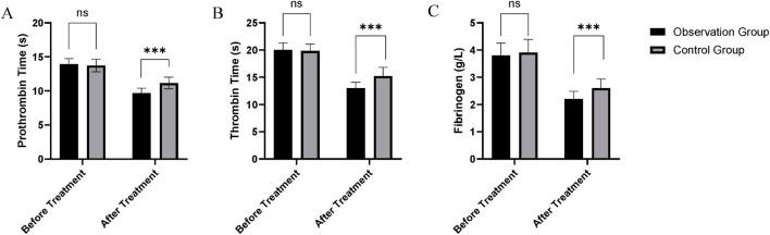 https://cdn.ncbi.nlm.nih.gov/pmc/blobs/0593/12213363/560136763194/fphar-16-1623530-g001.jpg