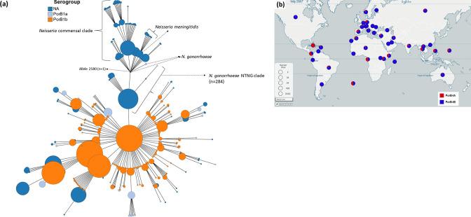 https://cdn.ncbi.nlm.nih.gov/pmc/blobs/059c/10327514/c92e0131c28e/mgen-9-1041-g002.jpg