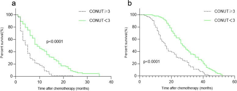 https://cdn.ncbi.nlm.nih.gov/pmc/blobs/05a0/9999605/750caab1bf0d/12885_2023_10682_Fig5_HTML.jpg