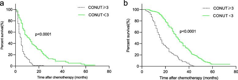 https://cdn.ncbi.nlm.nih.gov/pmc/blobs/05a0/9999605/a5ac6fec88ee/12885_2023_10682_Fig3_HTML.jpg