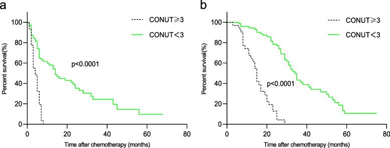 https://cdn.ncbi.nlm.nih.gov/pmc/blobs/05a0/9999605/c1e9443eb353/12885_2023_10682_Fig4_HTML.jpg