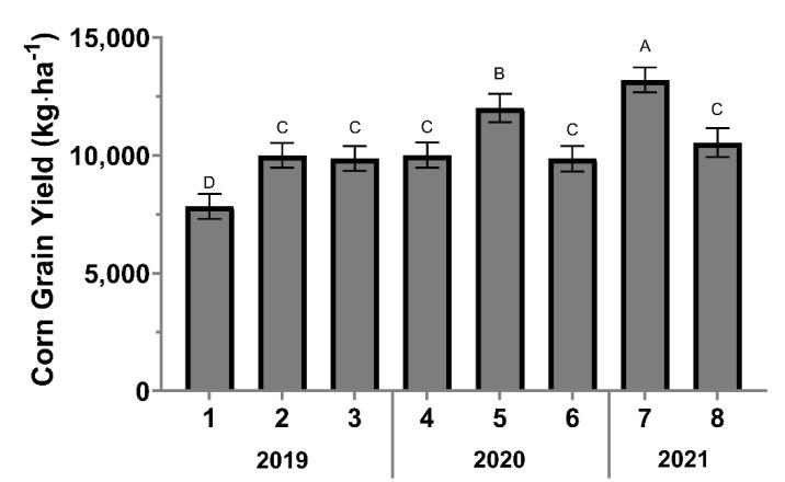 https://cdn.ncbi.nlm.nih.gov/pmc/blobs/05a1/9031440/a85dcf4485d6/insects-13-00348-g003.jpg
