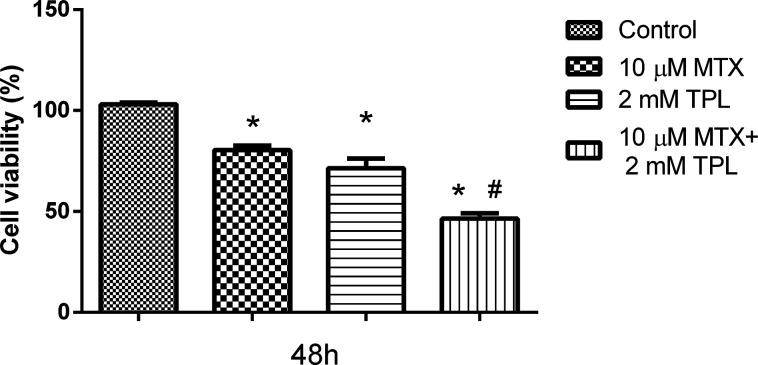 https://cdn.ncbi.nlm.nih.gov/pmc/blobs/05a3/10870381/b3b96aaadd22/ao3c07624_0003.jpg