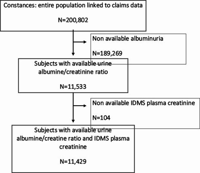 https://cdn.ncbi.nlm.nih.gov/pmc/blobs/05ac/12210490/0e03d945764e/12882_2025_4213_Fig1_HTML.jpg