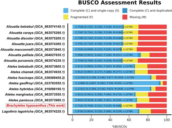 https://cdn.ncbi.nlm.nih.gov/pmc/blobs/05ac/12365342/3038ada8f838/ECE3-15-e71356-g003.jpg