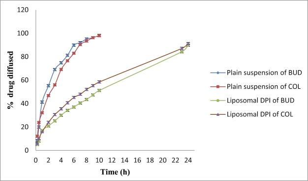 https://cdn.ncbi.nlm.nih.gov/pmc/blobs/05ad/7032187/9b9593d39d15/ajps461-fig-0003.jpg