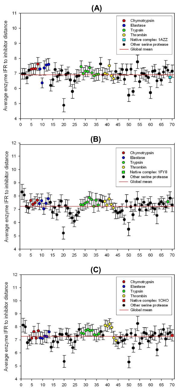 https://cdn.ncbi.nlm.nih.gov/pmc/blobs/05ae/2974730/c313d38f2f62/1472-6807-10-36-6.jpg