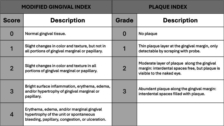 https://cdn.ncbi.nlm.nih.gov/pmc/blobs/05b5/12043781/16ca8e80210a/784_2025_6356_Fig2_HTML.jpg